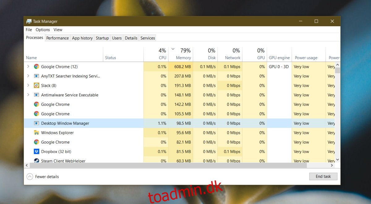 Sådan repareres Desktop Window Manager højt hukommelsesforbrug i Windows 10