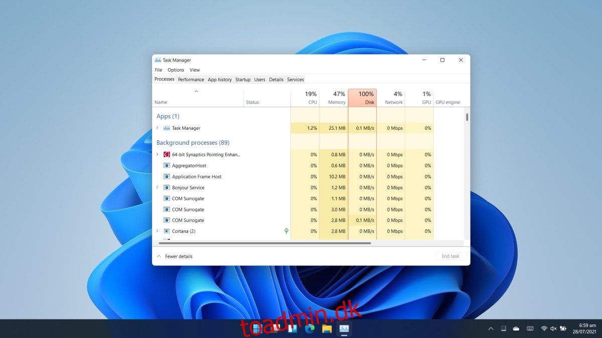 Sådan åbner du Task Manager på Windows 11
