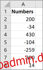 Sådan ændrer du, hvordan Excel viser negative tal