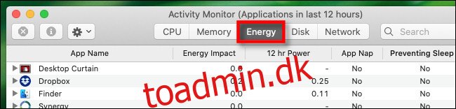I Activity Monitor på Mac skal du klikke på 