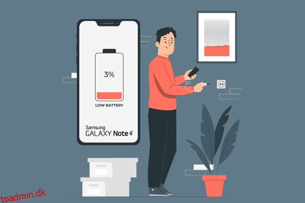 Løs Samsung Note 4-batteritømningsproblem
