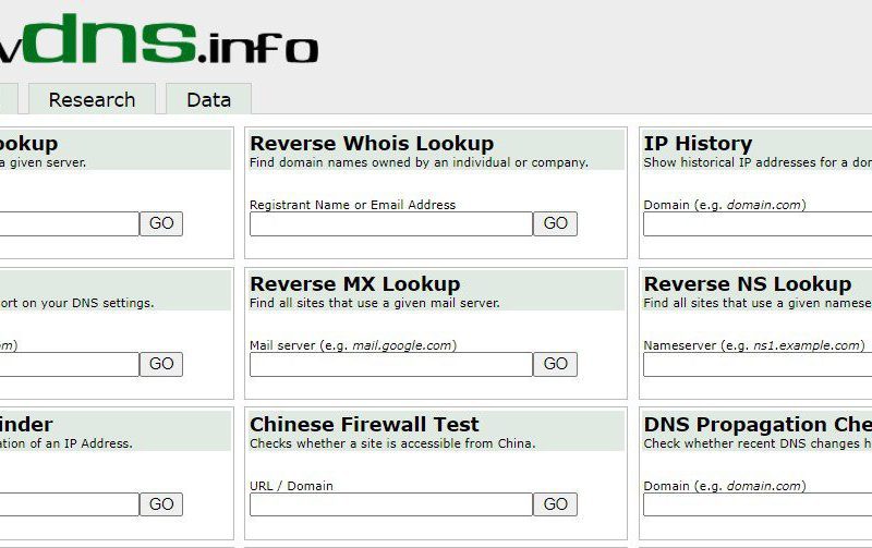 4 Nyttige værktøjer til online-DNS og omvendt IP-adresseopslag