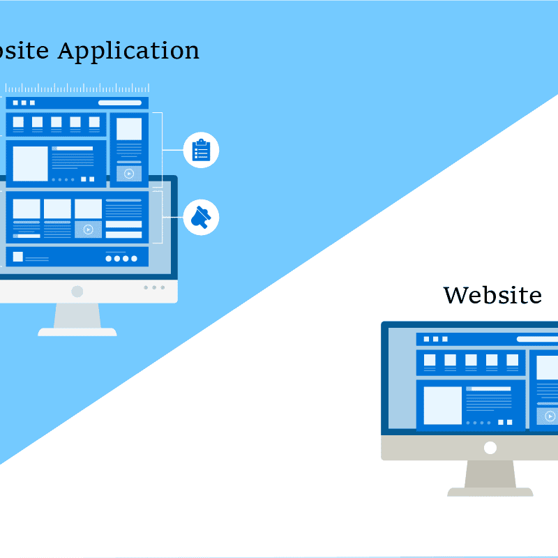 Webapplikation vs websted