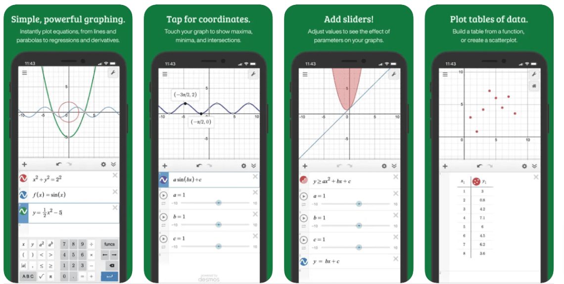 10 bedste lommeregnerapps til nemt at løse komplekse matematiske ligninger (Android & iOS)