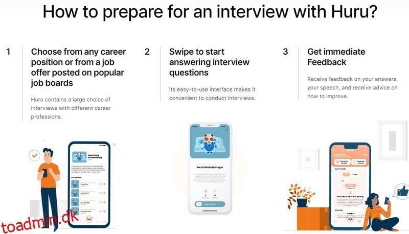 12 AI-drevne interviewforberedelsesplatforme til dit næste job