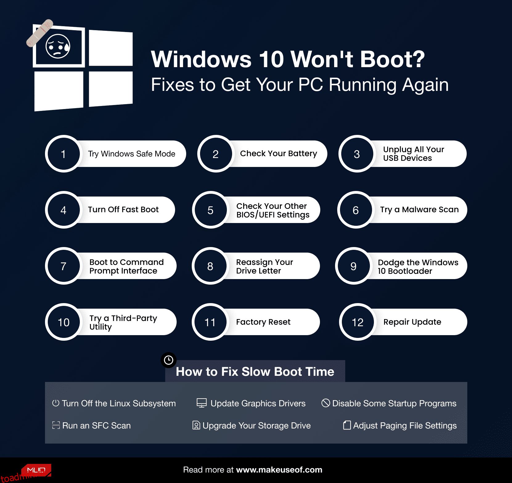 Vil Windows 10 ikke starte?  12 rettelser for at få din pc til at køre igen